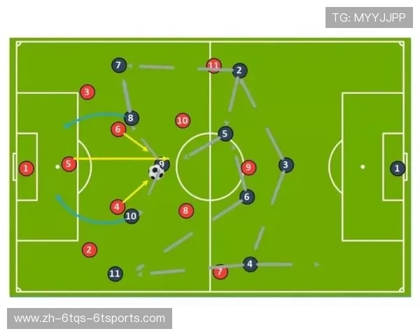 足球比赛中的球场适应与战术灵活性